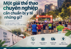 Một Giải Thể Thao Chuyên Nghiệp Cần Chuẩn Bị Y Tế Những Gì?